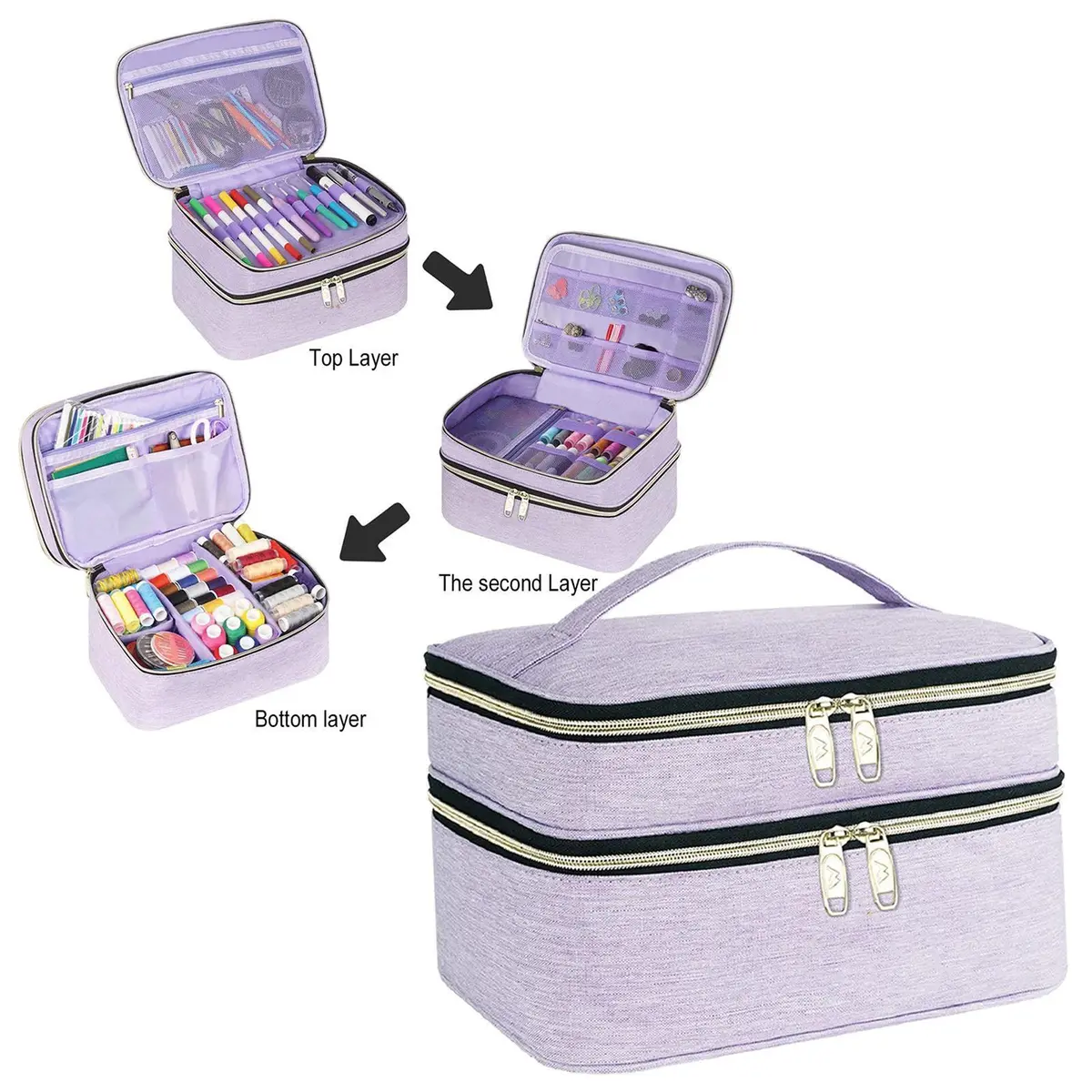 Sewing Supplies Storage Bag Double Layer Travel Sewing Box for