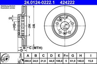 2X Bremsscheibe Ate 24.0124-0222.1 FüR Kangoo Renault Citan Mercedes W415 KW0 Be