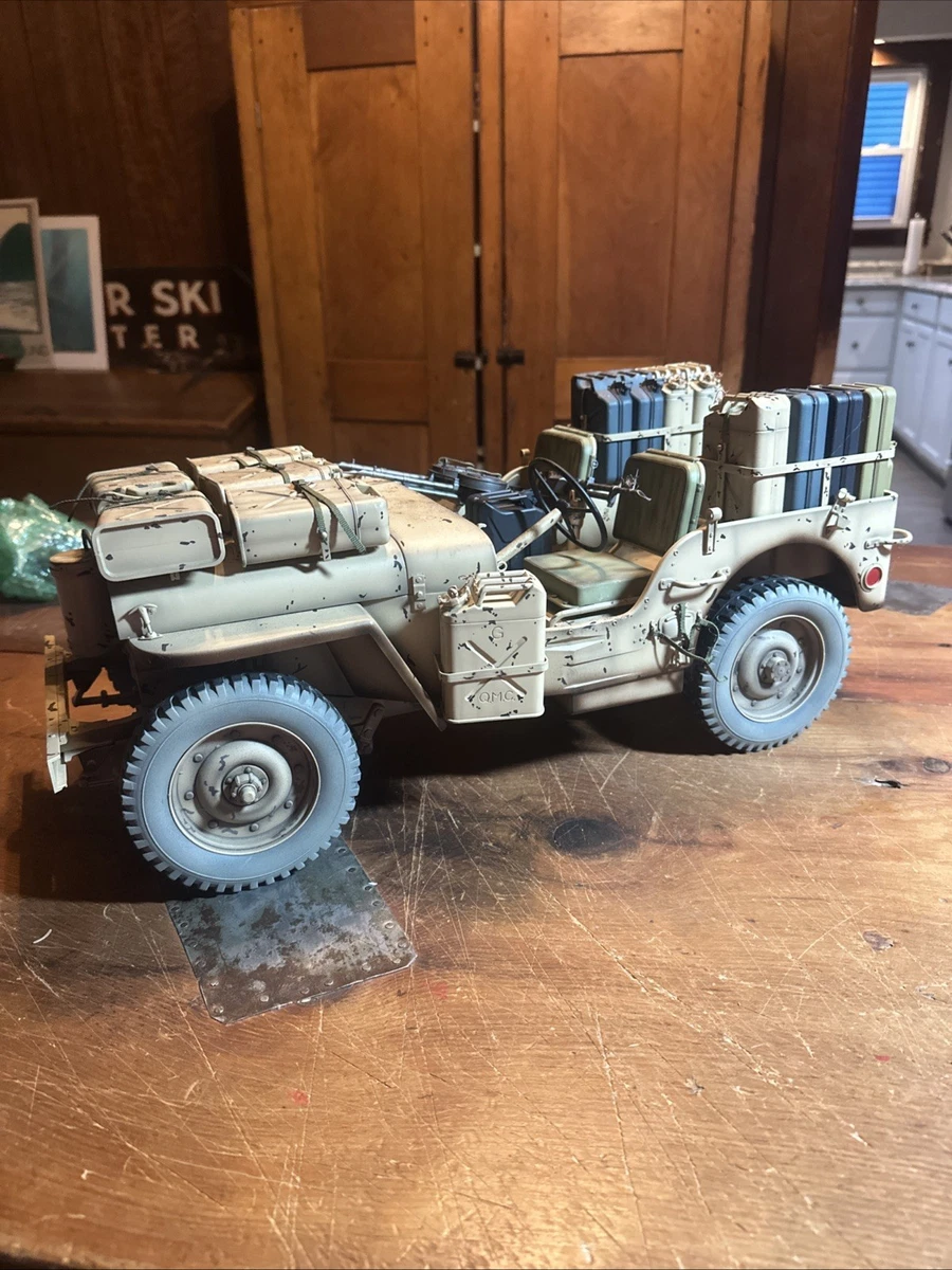 Dragon Models 1:6 Scale Toy Models & Kits for sale - eBay