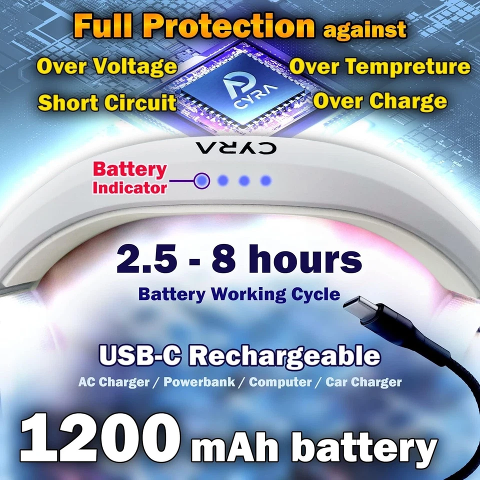 NEW LED 2pack Headlamp, Rechargeable, 400 Lumen Wide Beam lightbar, 2.1oz, - Image 2 of 4