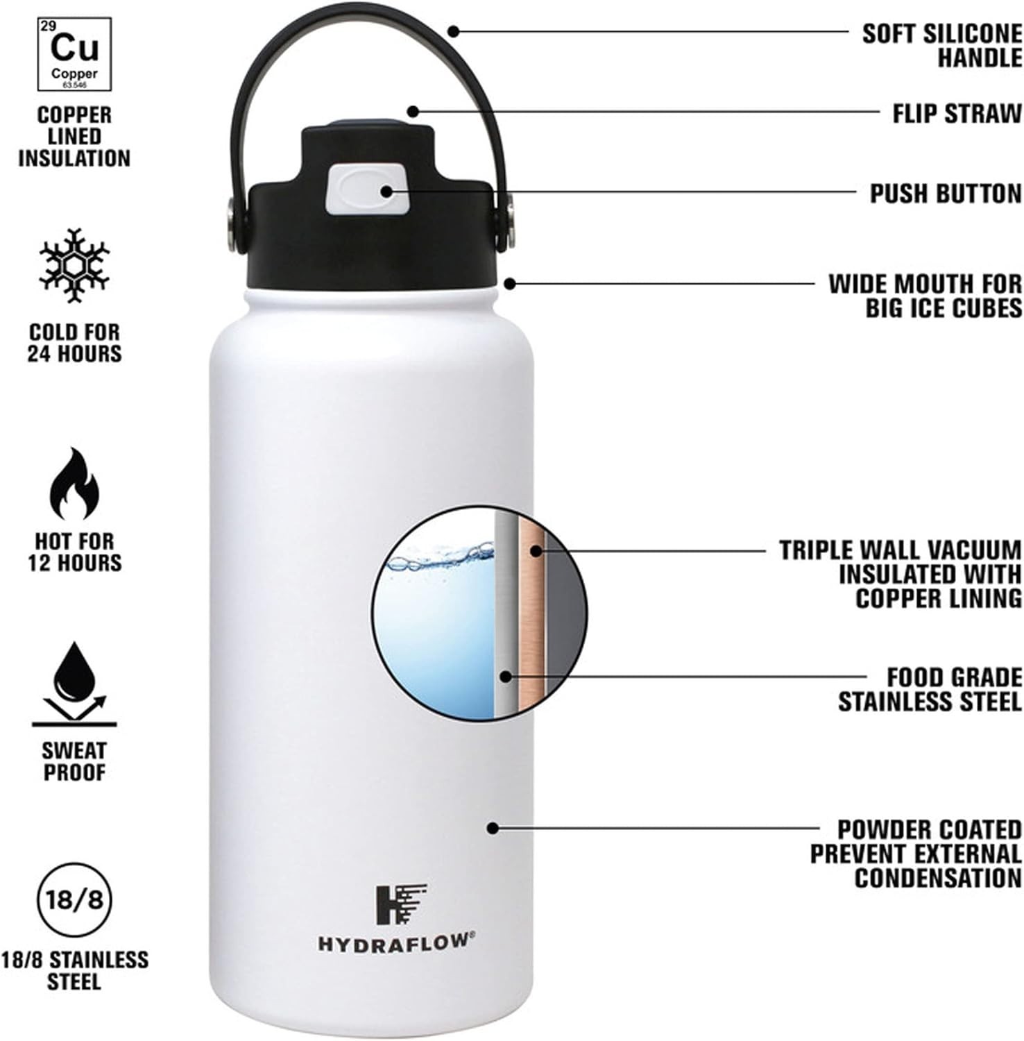 With Flip Straw Lid And Boot-triple Wall