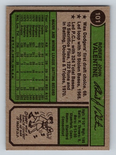 1974 Topps Baseball Cards #1-200 IN PERFETTE CONDIZIONI Scegli le carte - Foto 77 di 117