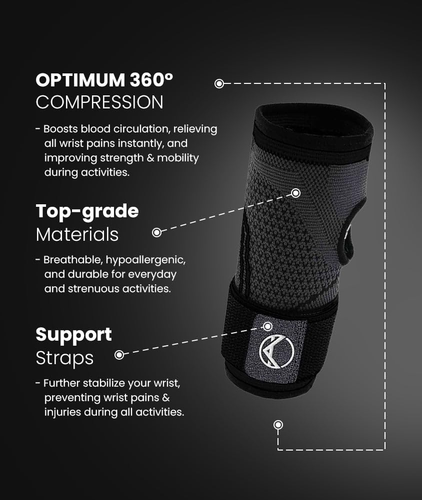 Wrist Brace - Wrist Support, Best Carpal Tunnel Wrist Brace, Wrist Compression S - Picture 6 of 6