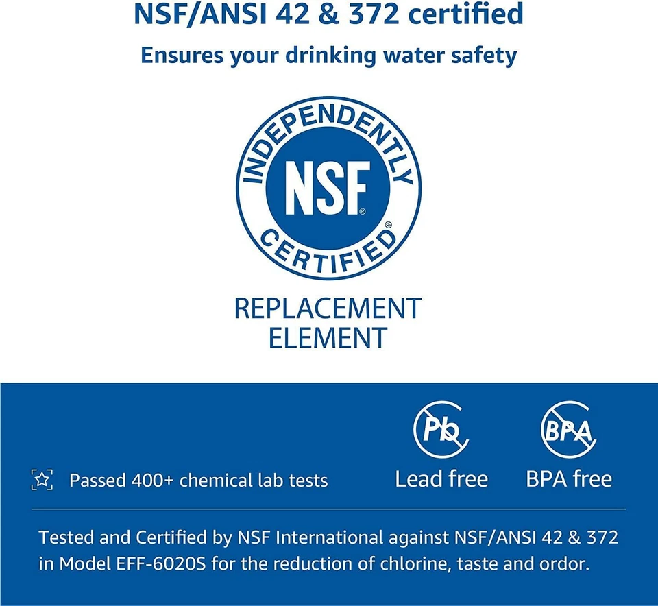 FilterLogic ADQ73613401 Refrigerator Water Filter, Replacement for LG® LT800P® - Image 3 of 4