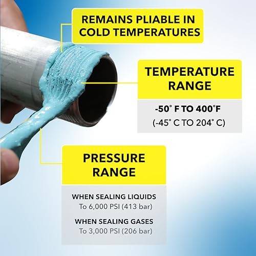 Gasoila NT, Pipe Thread Sealant, High-Performance Leak Protection, 1 Pint 