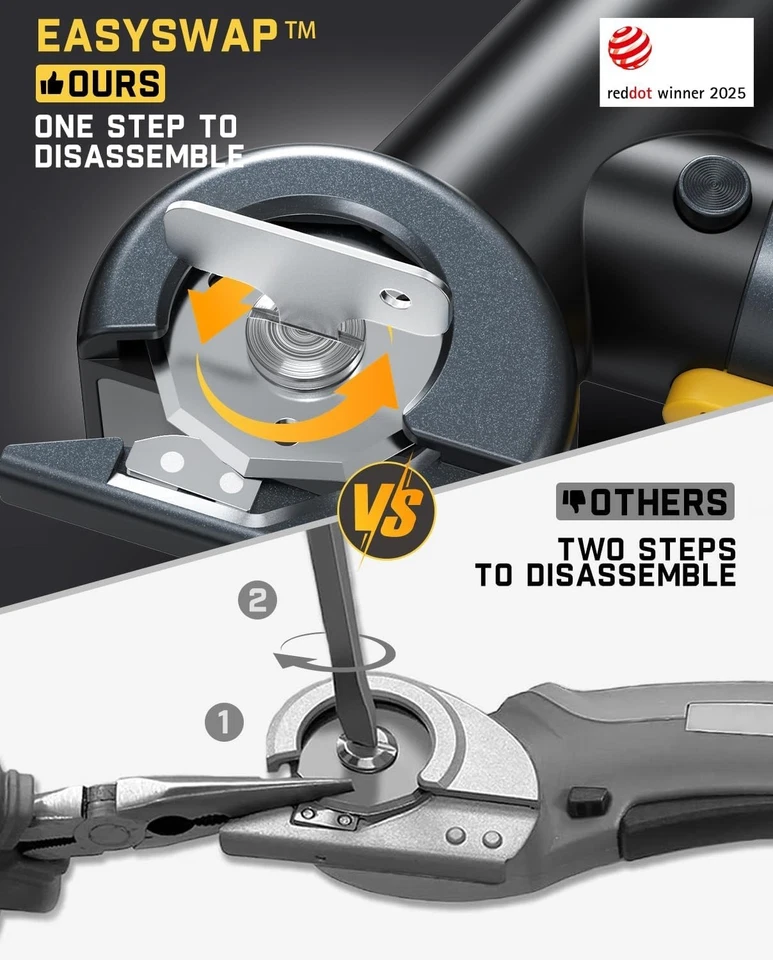 Fanttik C8 Nano беспроводные электрические ножницы со светодиодным дисплеем, перезаряжаемый Cardbo - Изображение 4 из 4