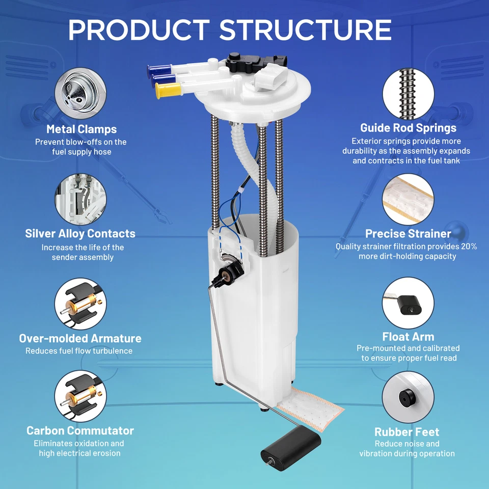 Fits 2002-2003 Chevrolet S10 GMC Sonoma 4.3L V6 Fuel Pump Module Assembly E3563M Foto 3 de 4