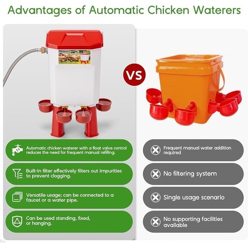 Automatic Chicken Waterer Float Valve Poultry Water Feeder Kit Stainless Steel - Picture 2 of 7