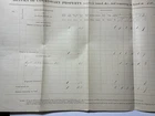 1865 KENTUCKY US 12TH Colored Heavy Artillery Regiment