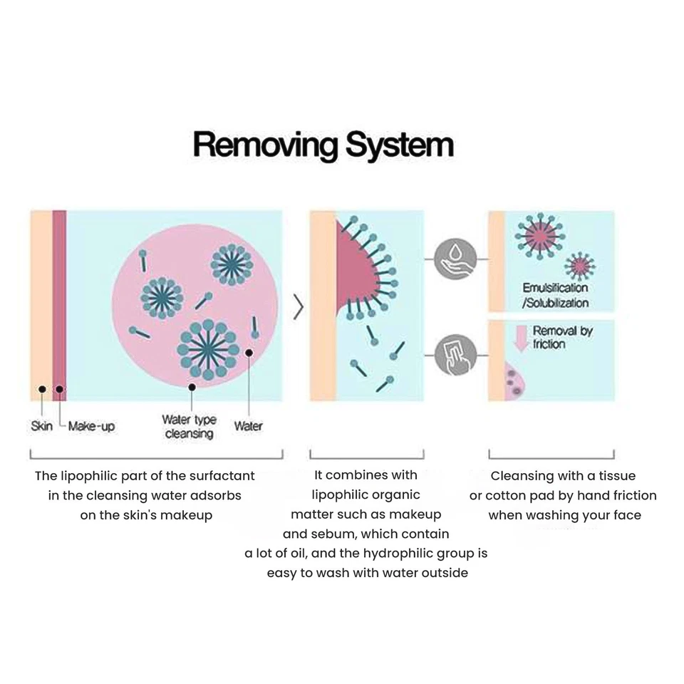 The Saem Healing Tea Garden Chá Verde Água de Limpeza, 500ml, Limpador Suave - Imagem 4 de 4