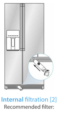 Bauknecht Wasserfilterpatrone SBS003 4812 817 19155 im Boden