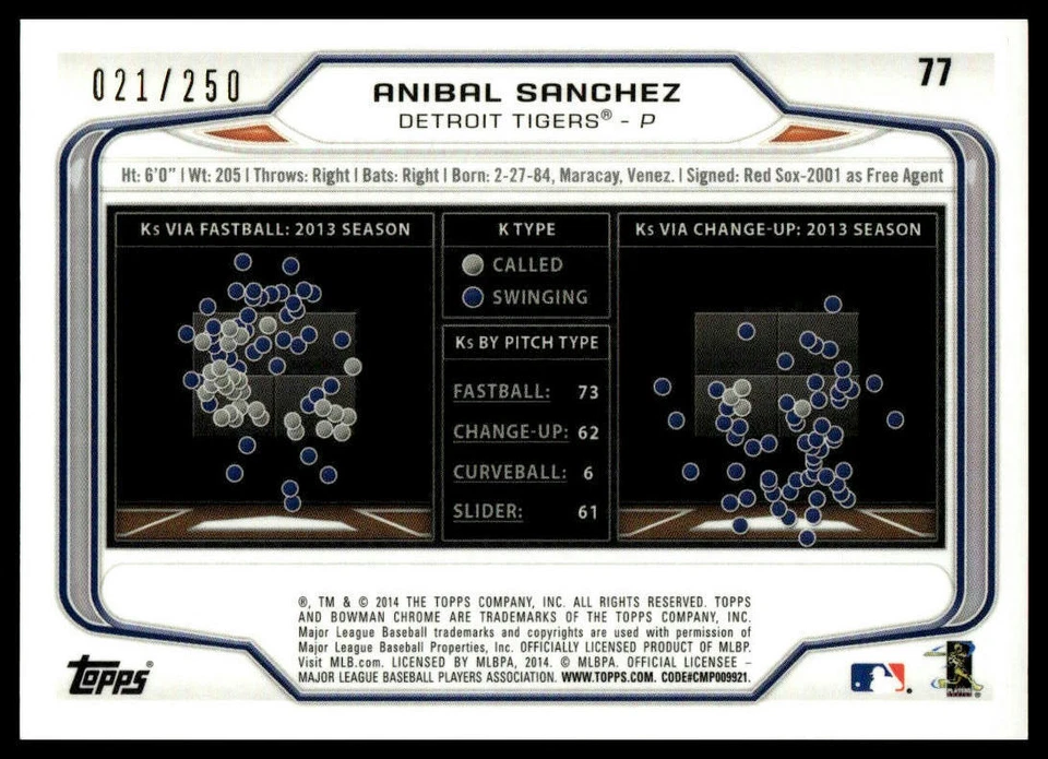 2014 Bowman Chrome Blue Refractor /250 Anibal Sanchez #77 B - Image 2 of 2
