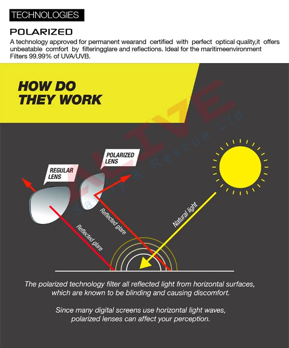 Bolle Sunglasses Polarized Sporty Safety Glasses UV protection Anti-glare Lens - Image 3 of 4
