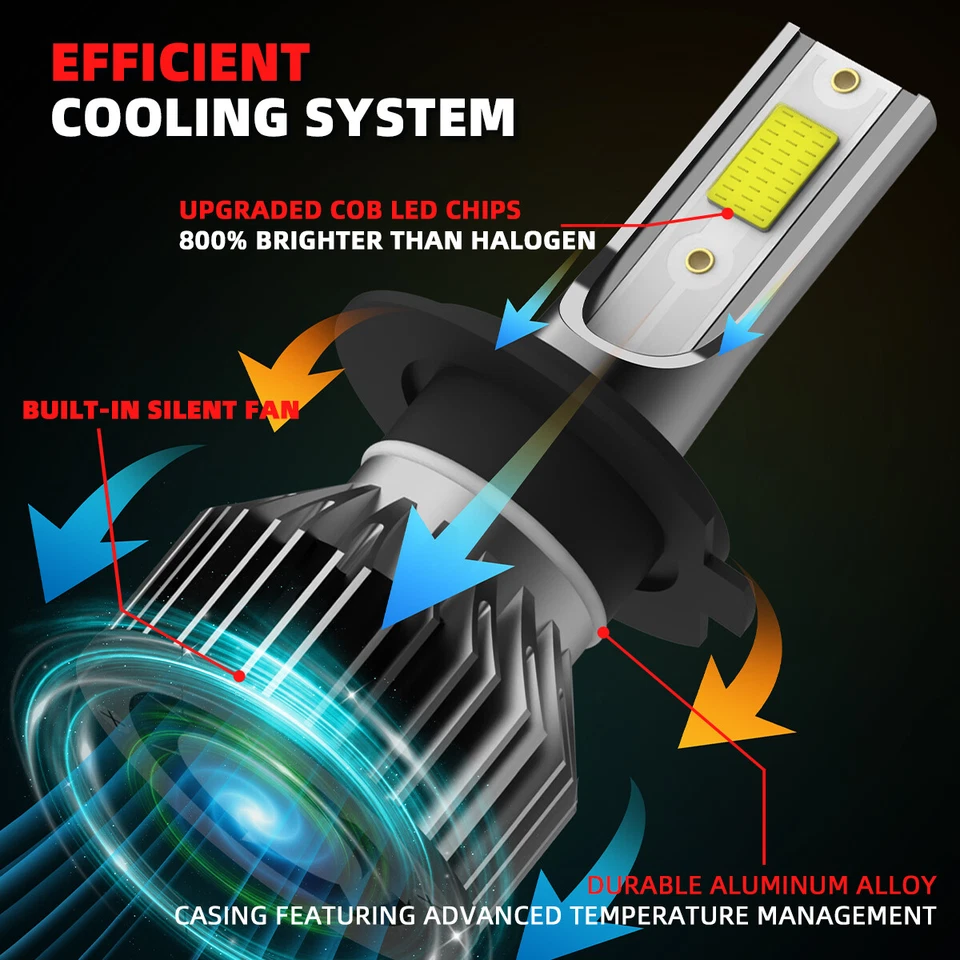 Kit de faros antiniebla de haz alto bajo par de faros LED para Toyota Sienna 2011-2020 Foto 4 de 4