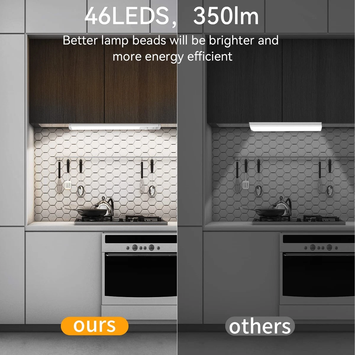 Brightest Wireless Under Lighting Matttroy