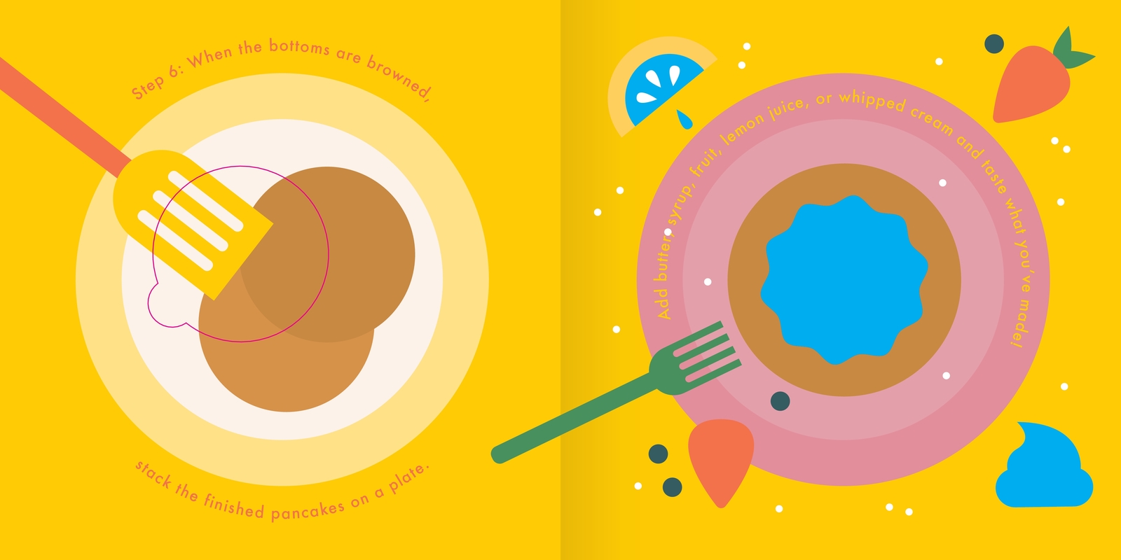 Thumbnail - Pfannkuchen, Lotta Nieminen