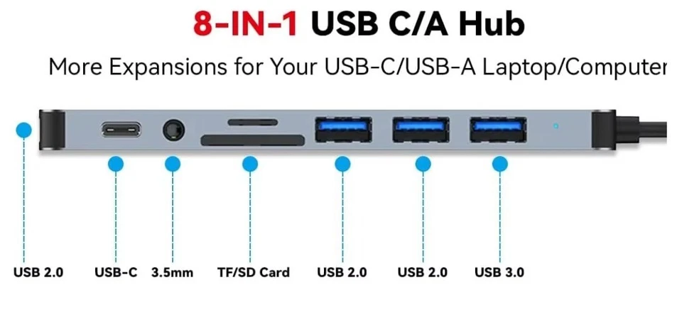Type C USB Hub 8 in 1 multi port Docking 4K HDMI LAN Audio USB 3.0 SD Macbook - Image 2 of 4