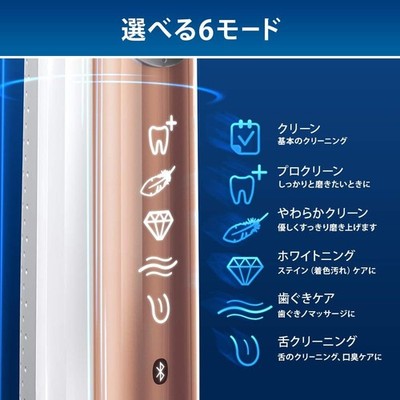 BRAUN Electric Toothbrush Oral B Genius 9000 D7015256XCTRG Rose