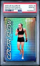 2025 Upper Deck Allure SE Multi-Sport Checklist Guide in-content 28