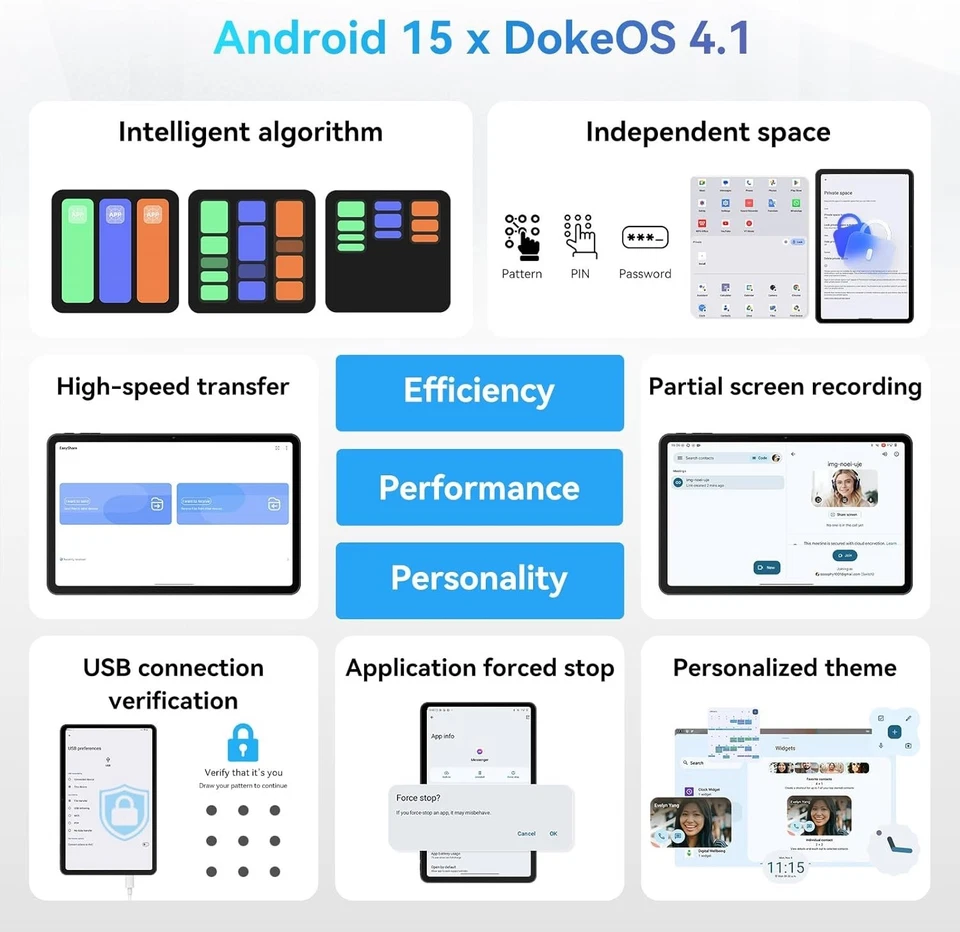 Blackview 12 inch Tablet Android 15 Tablets 2025 AI Powered, FHD+ 2K IPS Display - Image 4 of 4