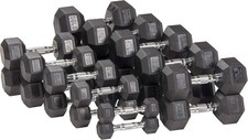BK Rubber Hex Dumbbells