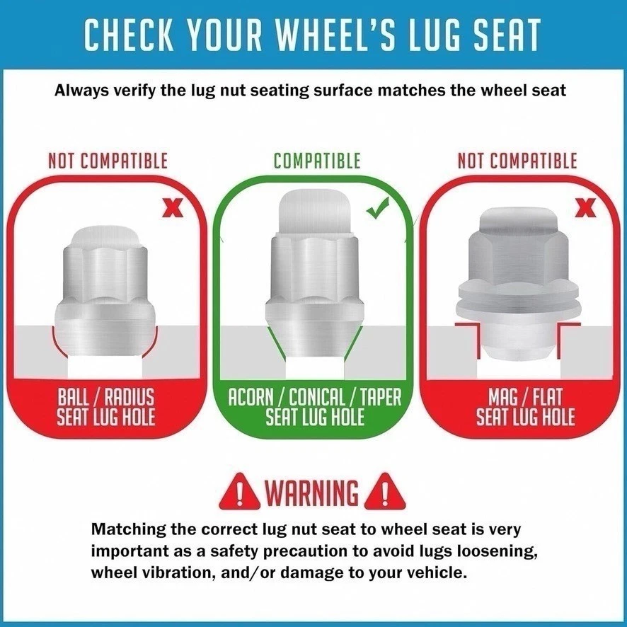 16 Bulge Lug Nuts 2019-2025 Can-Am Outlander Max 6X6 1000 XT 450 650 DPS Rim Nut - Image 4 of 4