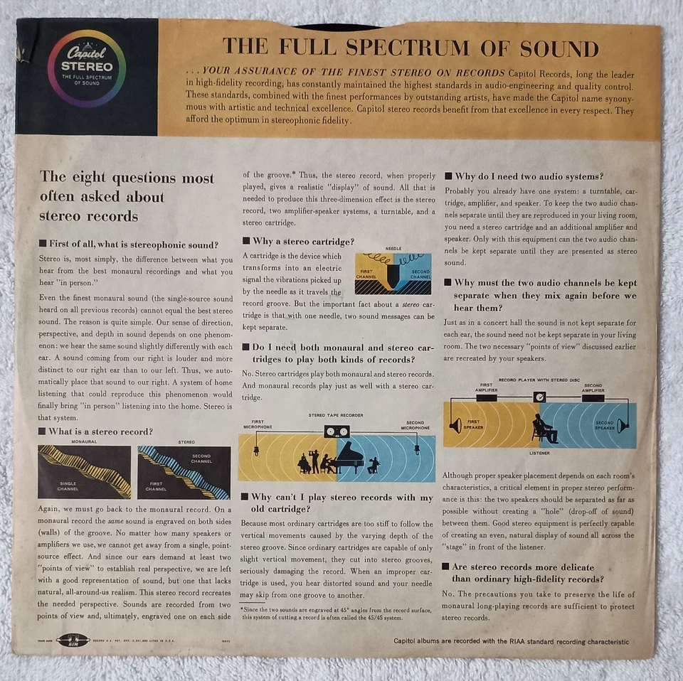 Tennessee Ernie Ford - Hymns "LP" - Image 3 of 4