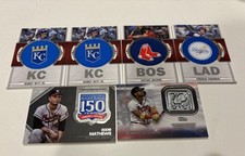 Translating the Authenticity of Memorabilia Cards 7