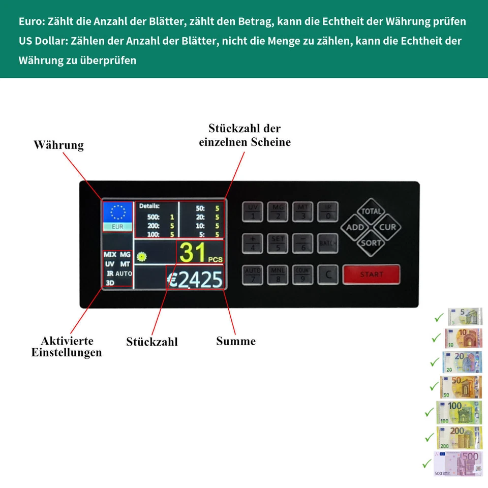 Geldzählmaschine Wertzähler Geldzähler gemischte Geldscheine MT /UV / MG / IR - Bild 4 von 4