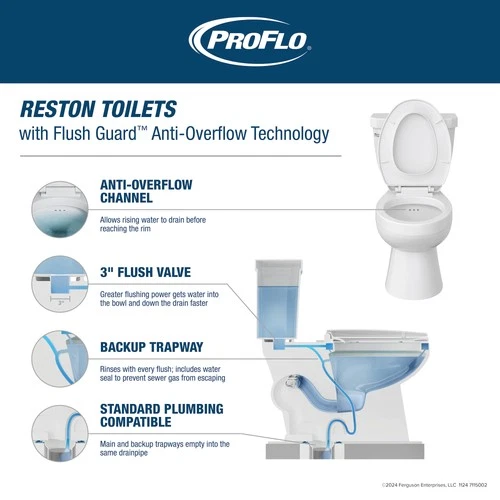 PROFLO PF2412 Reston 1.28 GPF Toilet Tank Only - White - Picture 7 of 8