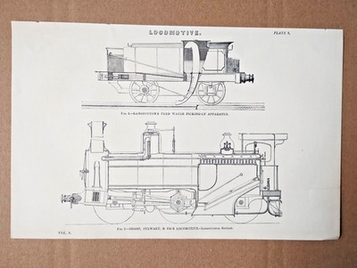 Beispiele für Lokomotiven Zug Motoren - Antikdruck - 1875