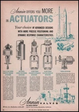 1959 Annin Co. Montebello California Rocket & Missile Actuators Vintage Print Ad