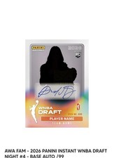 2016 Rittenhouse WNBA Basketball Cards - Checklist Added 16