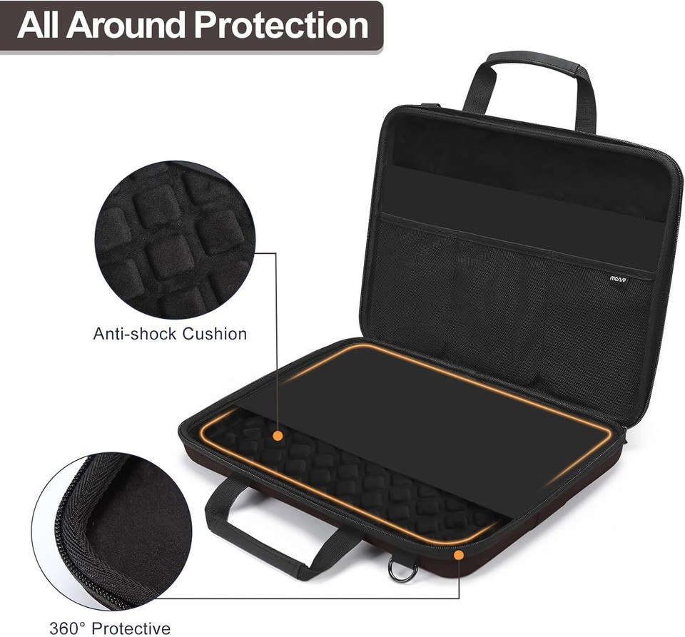 Laptop Bag for MacBook Air Pro HP Dell Lenovo 13.3 14 15.6 16 17 inch ...