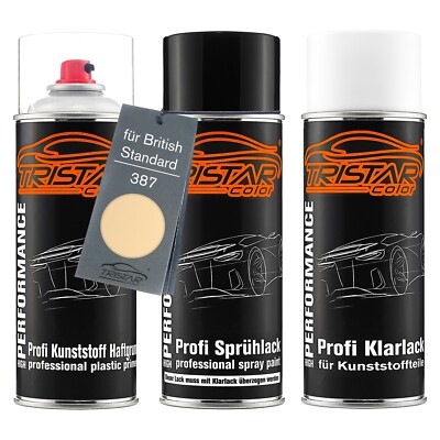 Autolack Spraydosen Set für Kunststoff für British Standard 387 Sun Shine