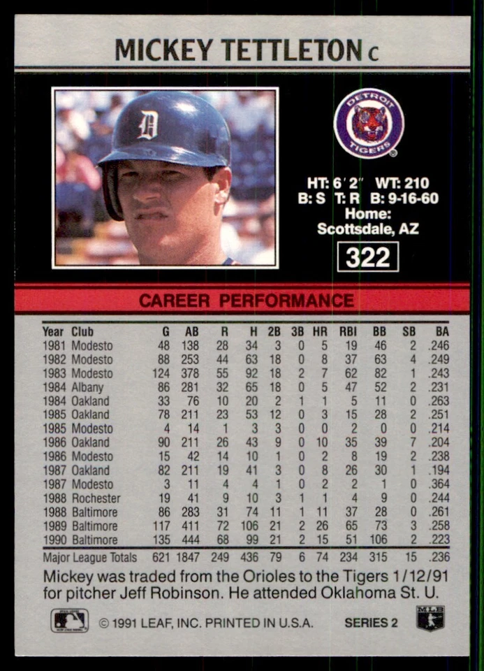 1991 Leaf Mickey Tettleton Detroit Tigers #322 - Image 2 of 2