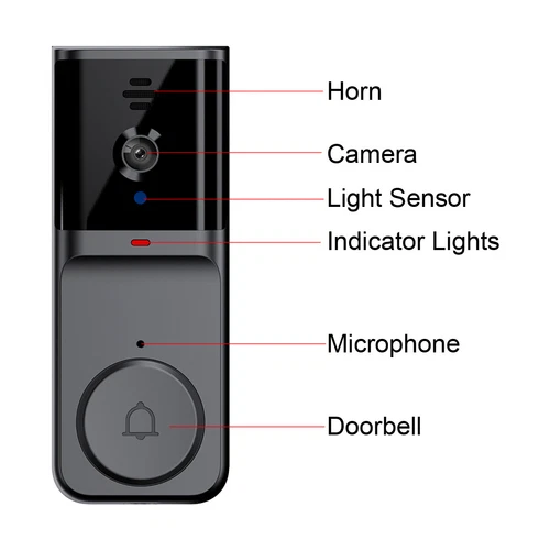 Smart Wireless Wi-Fi Doorbell 1080P HD Security Intercom Video Camera Door Bell - Picture 13 of 16
