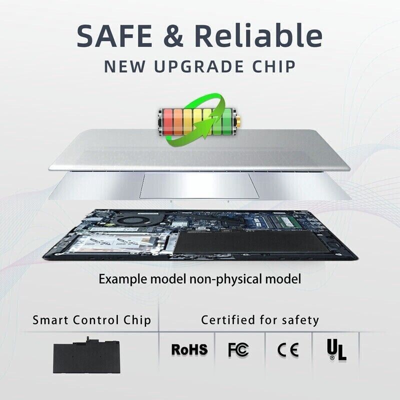 L18L3PF3 L18M3PF7 L18M3PF6 New Battery For Lenovo Ideapad S340-15api S340-15iwl