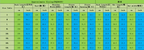 Renaissance Men Medieval Priest Monk Robe+Hooded Shawl Halloween Cosplay Costume - Bild 3 von 16