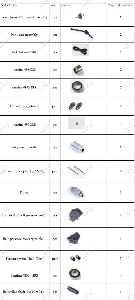 Kit de conversión de 2x2 a 4x4 para 1/5 RV ROFUN BM5 FG RC BIG MONSTER piezas de camión Foto 2 de 2