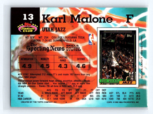 1992 NBA Topps Stadium Club Karl Malone Utah Jazz #13. HOF - Picture 2 of 2