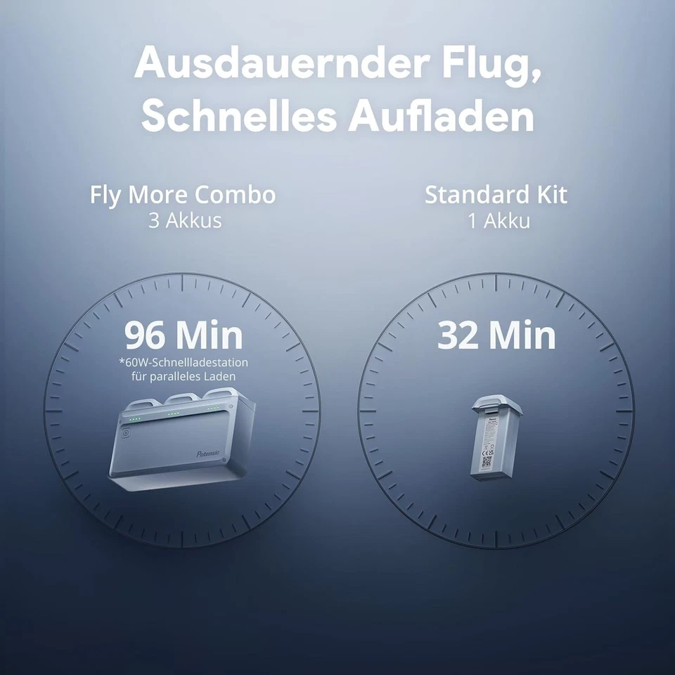 Potensic ATOM 2 GPS Drohne 3-Achsen-Gimbal 4K HDR Kamera C0 Drone Fly More Combo - Bild 4 von 4