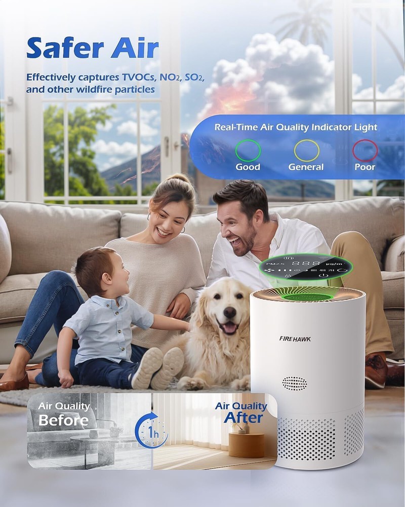 Powerful H13 HEPA Air Purifier for Large Spaces Up to 2300 ft² Efficient PM 2.5 Filtration in White