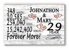 29 Year Anniversary Gift Sign Personalized 29th Wedding Anniversary Present