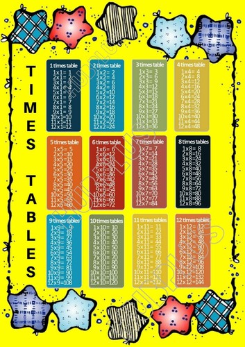 Times Tables A4 A3 Poster Wall Chart Education Kids Multiplication Maths School - Picture 7 of 17