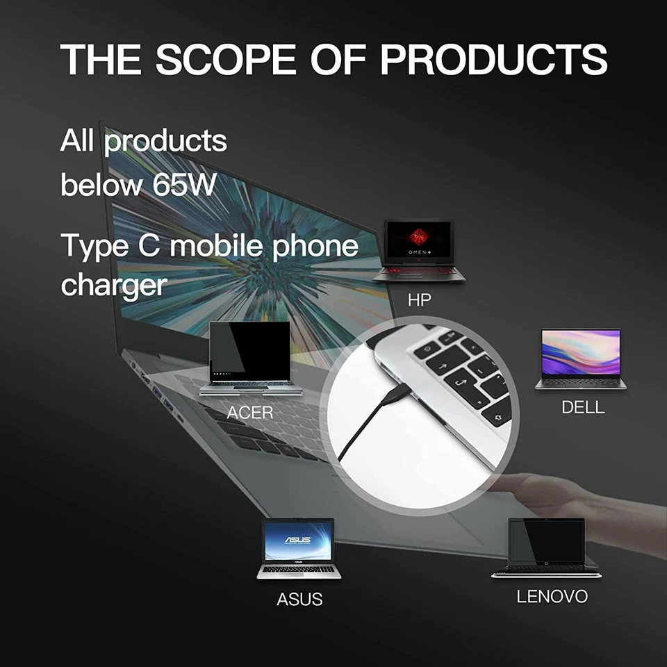65W USB-C Charger Type-C Adapter For Lenovo ThinkPad, Dell LA65NM190,MacBook Pro - Image 2 of 4