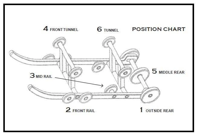 PPD Group Idler Wheel-6.5英寸 x 25 毫米灰色适用于 1997 Ski-Doo Formula Deluxe 500 — 第 2/3 张图片