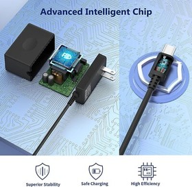 Fast Charging AC Adapter for Nintendo Switch - Supports TV Mode & Dock Station