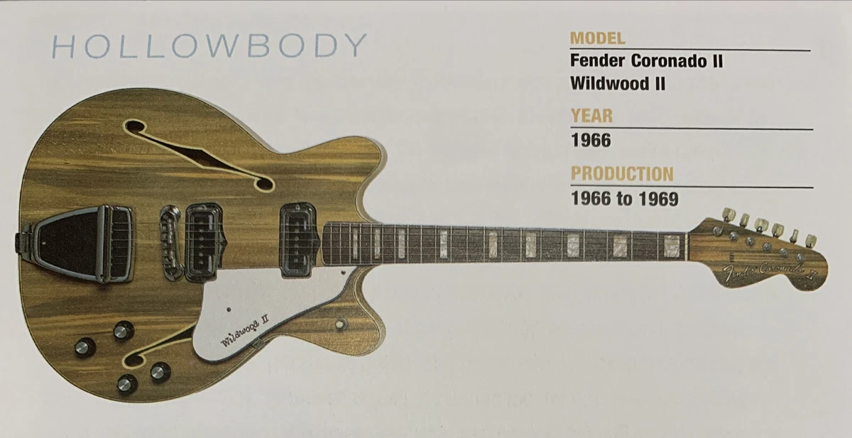 1966 Fender Coronado II Wildwood II Body Guitar Fridge Magnet 5.25