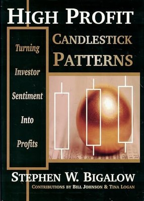 High Profit Candlestick Patterns